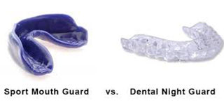 Mouth & Sports Guards